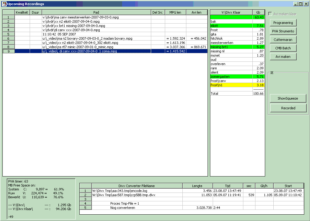 upcoming 3 024